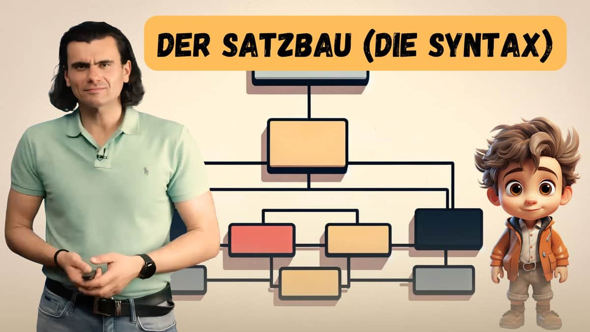 Sentence Structure (Syntax) | Der Satzbau (die Syntax)